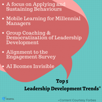 Top 5 Leadership Development Trends